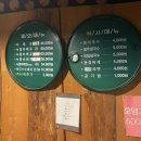 녹슨드럼통 | 김해공항 강서구 바베큐 맛집 내돈내산 녹슨드럼통 본점 솔직후기