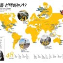 이에프코리아