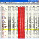 에스텍태양광발전소 이미지