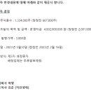 하엘 이미지
