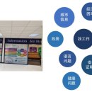 잉글리쉬 벨리댄스 이미지