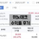 더블유 테크 | 공모주 이노테크 수익률 후기