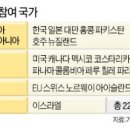 한국서비스 이미지