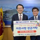 (주)씨월드 이미지