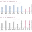 (주)민주메디칼 | 7월 20일