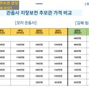 복을주는사람들