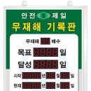 신디자인건축(주) 이미지