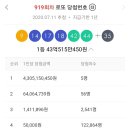 오늘은로또 이미지