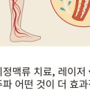 하지웰심장혈관흉부외과의원 이미지