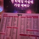 972 | 건대술집 972에 친구랑 다녀온 후기입니다