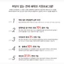 티원스크린골프