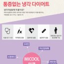 백합의원 이미지