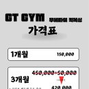 천안 두정 복싱 이미지