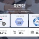 일반 행정사 사무실 이미지