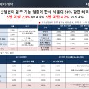 에이원편의점 네이버블로그