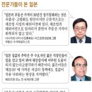 [기사]거품꺼진 부동산-조선일보 2010.12.15 이미지