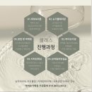 마이슈가왁싱 이미지