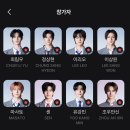 보이즈플래닛2 이미지