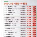 두레생협배곧점