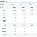 청심유치원 이미지