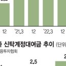 우솔산업개발 이미지