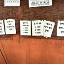 부산갈매기 횟집 네이버블로그