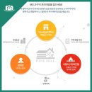 (주)지음컴퍼니 네이버블로그