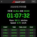 2026 대구마라톤 10.9KM 후기｜기록·거리·교통·떡국 위치까지 한 번에