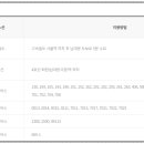 삼호우주빌딩