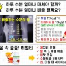 알파점핑