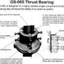 GS-065 Thrust Bearing 메뉴얼 이미지