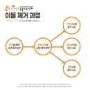 스펀지동물병원 네이버블로그