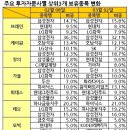 케이원케미칼 이미지