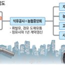마평 이미지