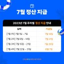 직장인 N잡러②_쿠팡이츠배달 알바 도보(홍대, 연남, 오류동) 후기 및 실제 정산액