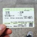 G9311 | [230718] 서울여행기(2) - 남한강, 양평, G9311.