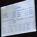 점봉돈