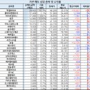 비앤에이치컴퍼니 이미지