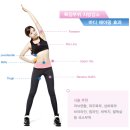 연세참의원 Daum카페