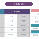 에이치아이여성의원 이미지