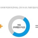 이제는 재무설계의 시대 이미지