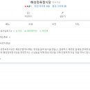 해성정육점 이미지