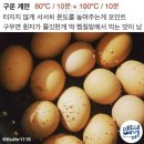 에어프라이어로 구운계란 만드는법 이미지