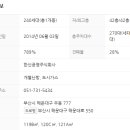 주식회사 한신부동산