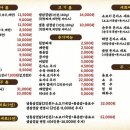 진선소고기국밥 삼겹 이미지