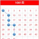 사평대로2길 10 이미지