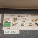 금복주단 이미지