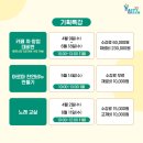 웰빙요가(야간) 이미지