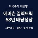 (주)세인트솔루션 이미지
