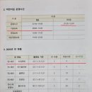 래미안어반비스타어린이집 이미지